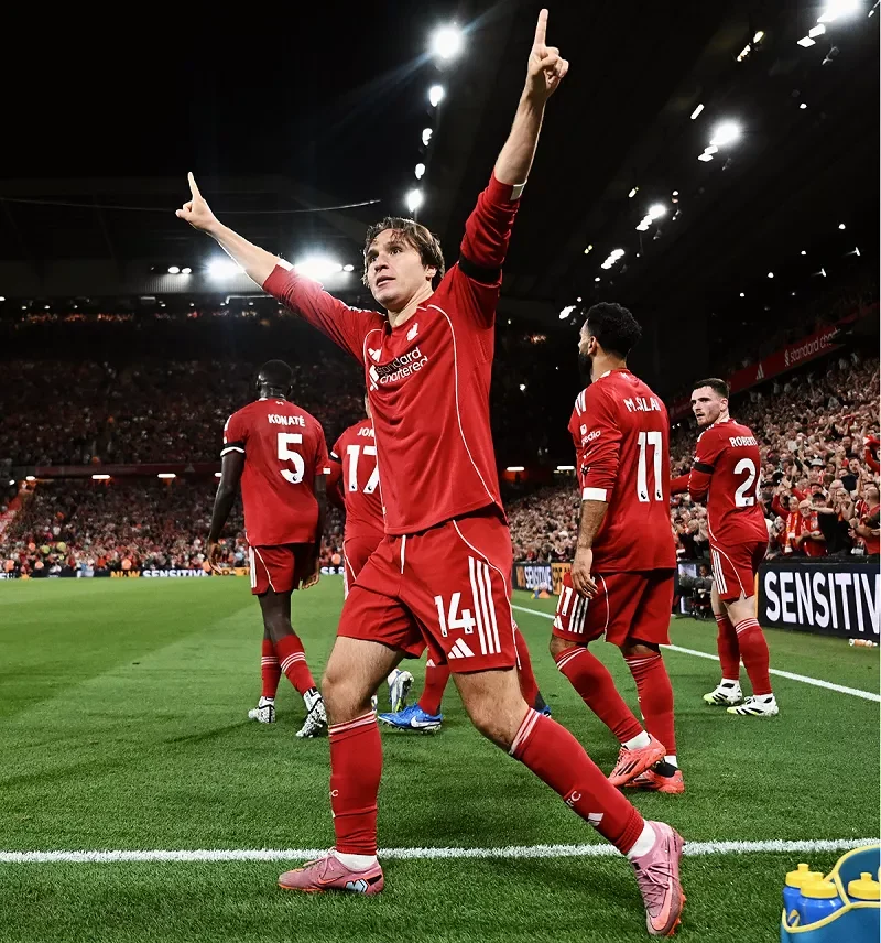 Phong độ của Liverpool vs Aston Villa đang rất chênh lệch